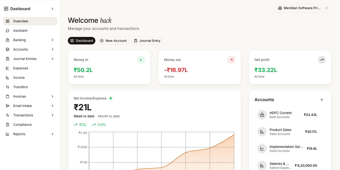 CompanyStack Ledger dashboard with accounts and live balances